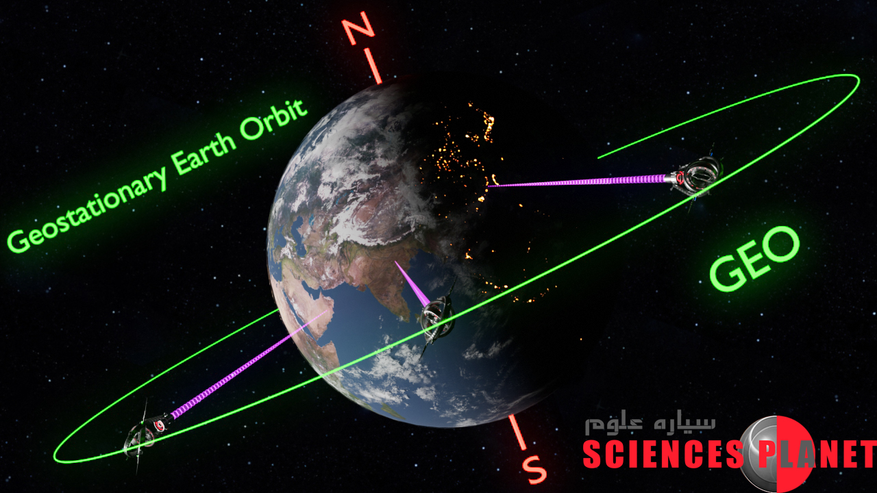 New Inventions/New Inventions in the World/Registered Inventions in the World/Electricity generation using Earth rotation/Electricity generation using Earth orbits/Electricity generation in space/Space magnetic generator/Ali Pourahmad